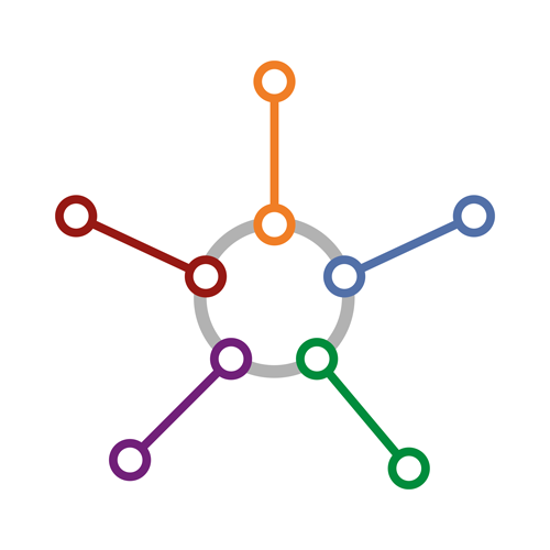 A clear marketing communications process model