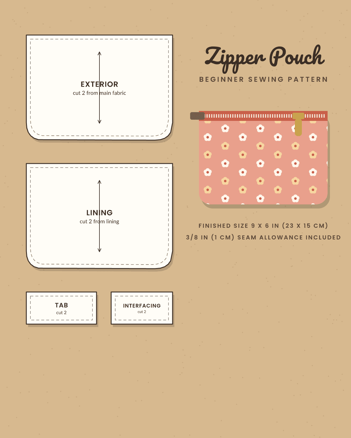 Zipper Pouch Sewing Pattern
