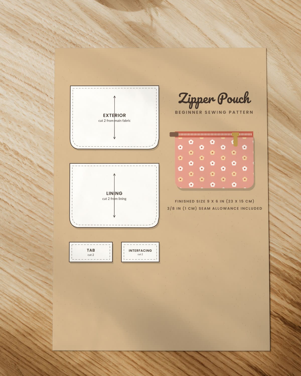 Zipper Pouch Sewing Pattern printed on paper