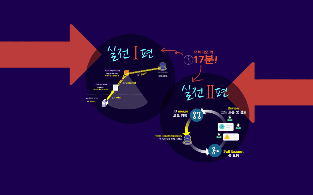 Git 실전 연습 수업