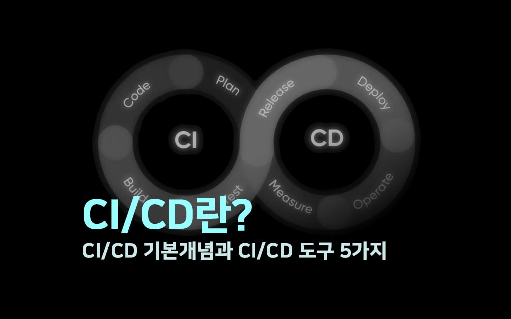 CI/CD 기본개념과 가장 많이 쓰이는 도구 5가지 | 하늘네트