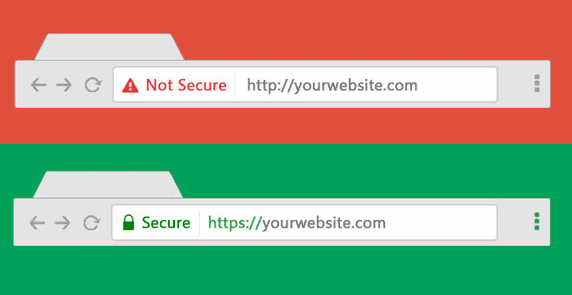 http vs https
