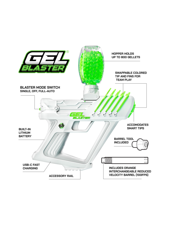 GEL BLASTER - GEL BLASTER Geelipyssy Surge ja 10 000 Gelletiä | Stockmann - photo 5