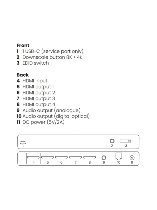 Marmitek - Marmitek Split 814 PRO HDMI-jakaja | Stockmann - photo 6