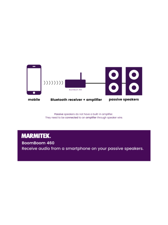 Marmitek - Marmitek BoomBoom 460 2x20W vahvistin Bluetooth aptX vastaanottimella | Stockmann - photo 2