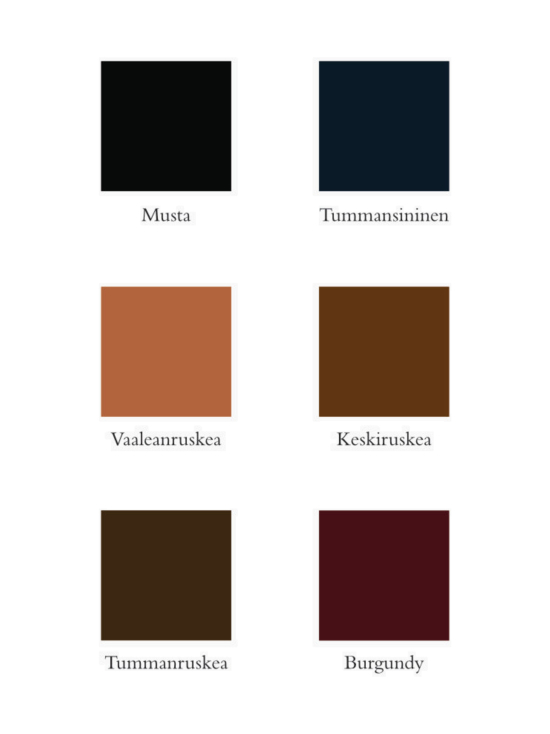 Kenkävaha, Famaco