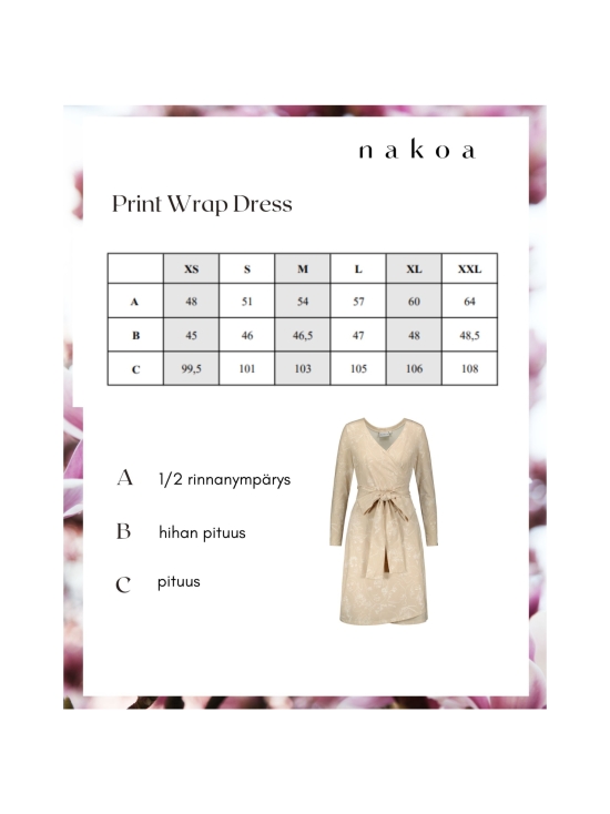 Nakoa - Print Kietaisumekko, Visions - VISIONS | Stockmann - photo 6