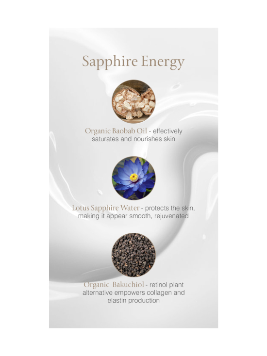 T-LAB Professional - Sapphire Energy Absolute Cream -ylellinen vartalovoide 300ml - photo 4 T-LAB Professional - Sapphire Energy Absolute Cream -ylellinen vartalovoide 300ml | Stockmann - photo 4