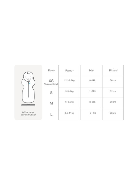 Love to Swaddle - Love to Swaddle UP kapalopussi - photo 2 Love to Swaddle - Love to Swaddle UP kapalopussi | Stockmann - photo 2