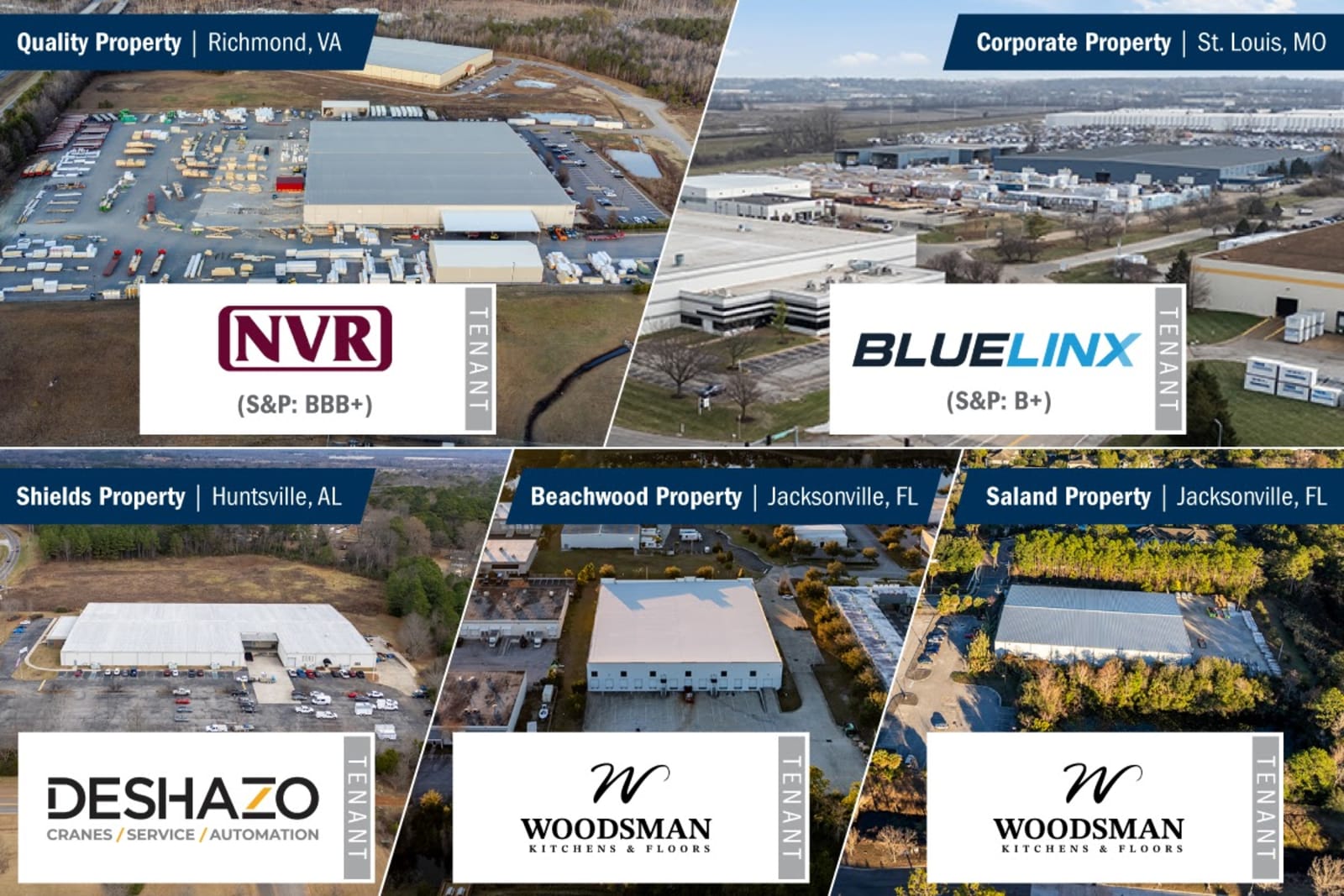 BR Diversified Industrial Portfolio 7, DST property photo