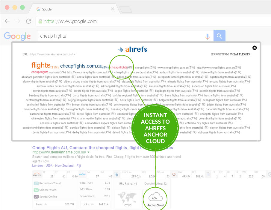 SerpWorx ahrefs anchor text