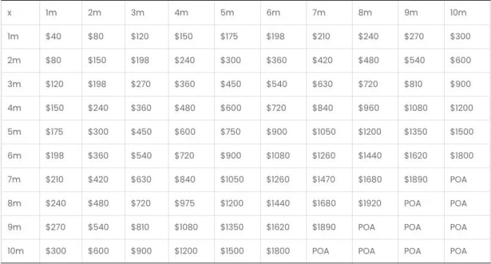 Stage hire pricing guide