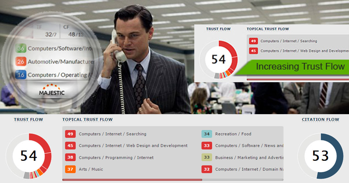 Increasing Your Site's Topical Trust Flow the Easy Way