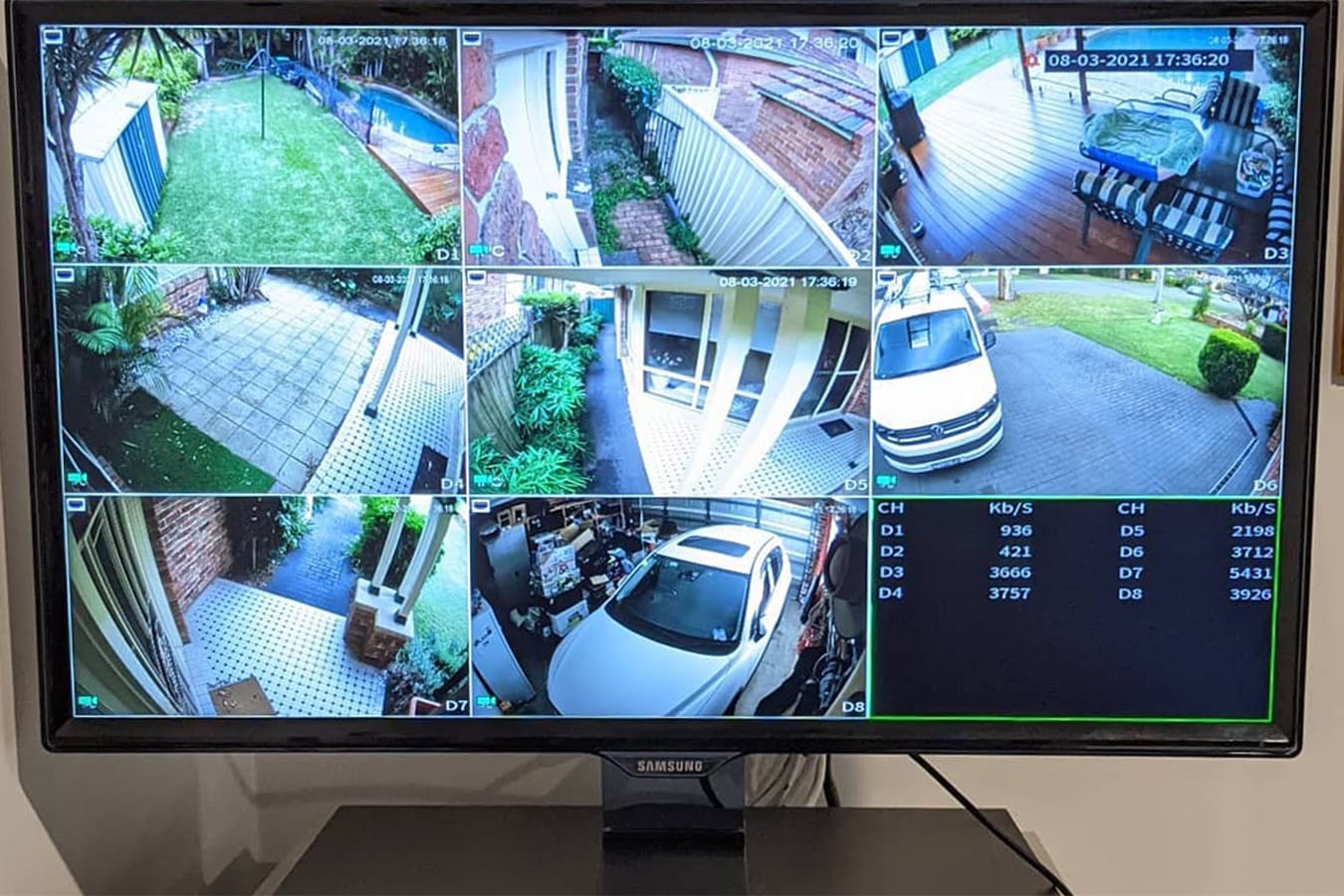 Best Security Camera (CCTV) Installation Service 100 GTD