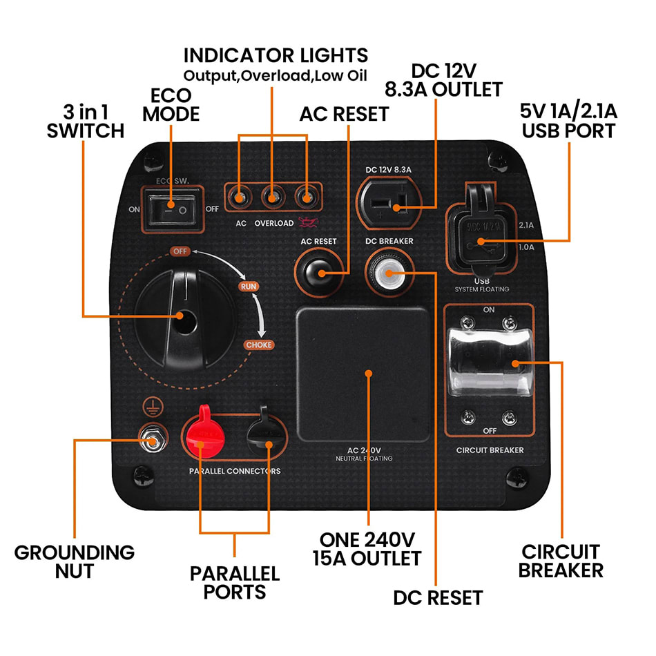 Our 3.5kva generator specifications