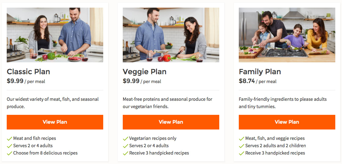 Hello Fresh Review 2019 Does It Live Up To Its Name?