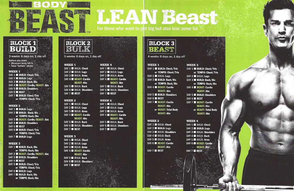 Body Beast Review 2020 A Complete Breakdown Overview