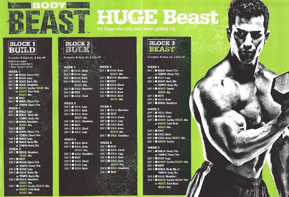 Body Beast Lean Nutrition Guide Besto Blog