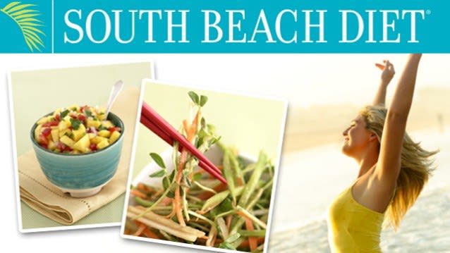 what is the south beach diet