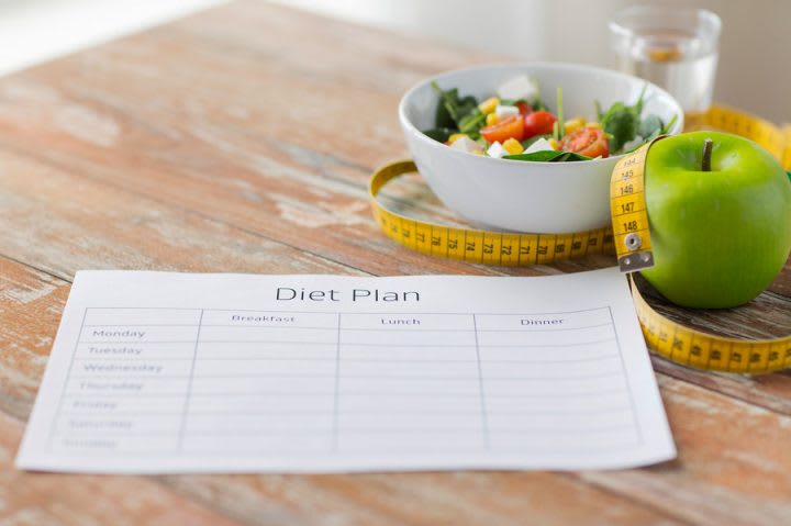 how can south beach diet help