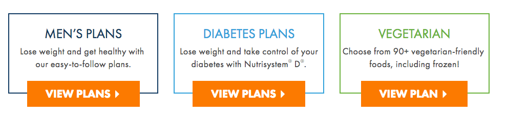 nutrisystem plans unique