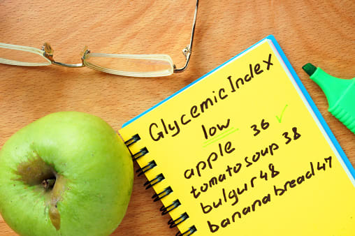 nutrisystem-glycemic-index