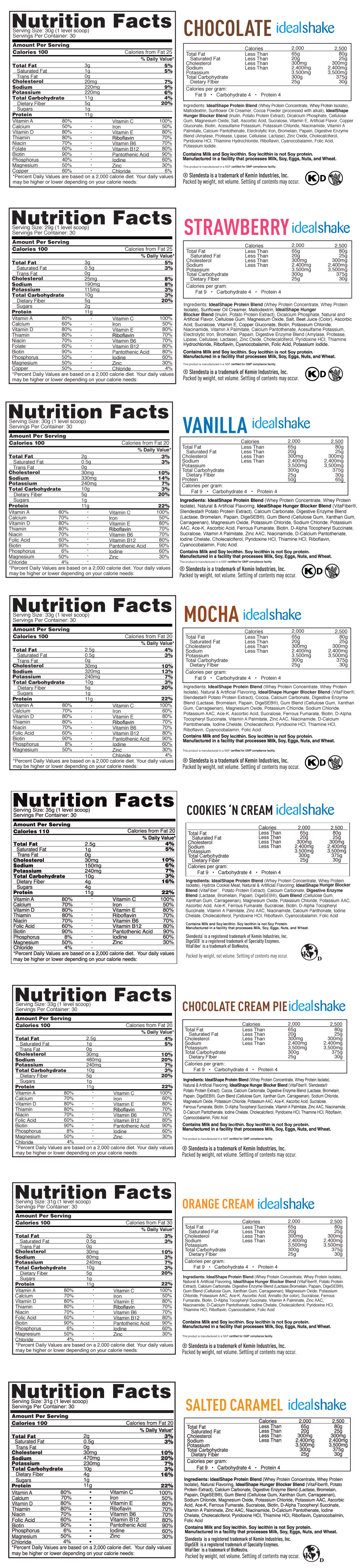 idealshape ingredients flavors nutrition label