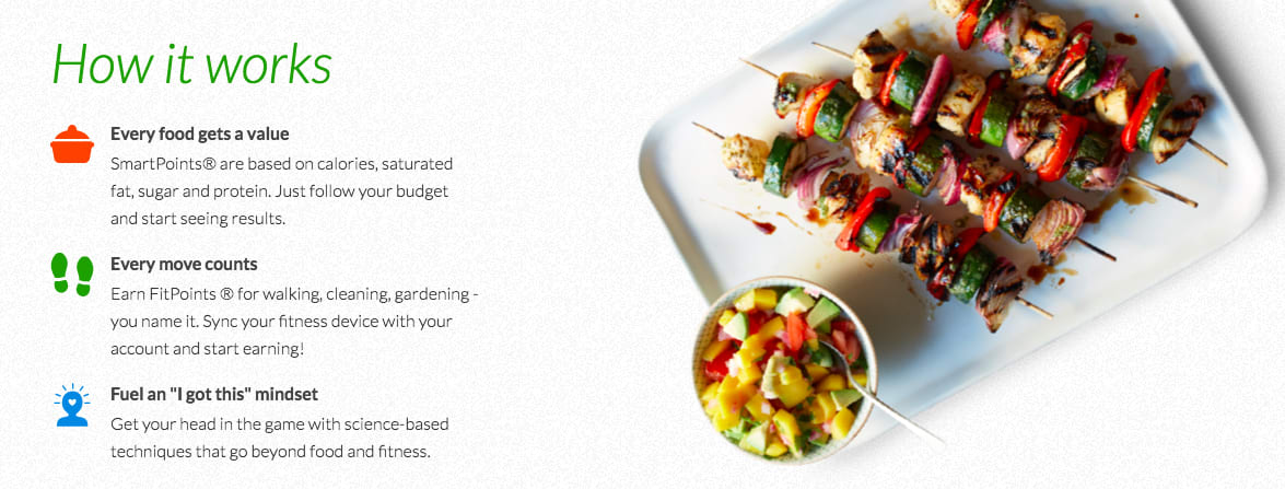 weight watchers how it works