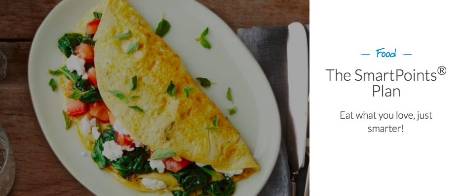 Weigh Watchers Smartpoints