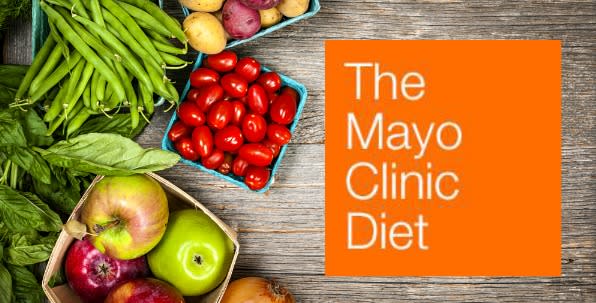 The Mayo Clinic Diet Review 2019 What You Should Really Know 5783