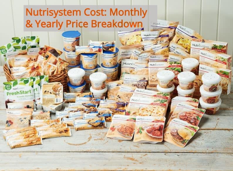 Nutrisystem Review June 2021 - Shop Meal Delivery