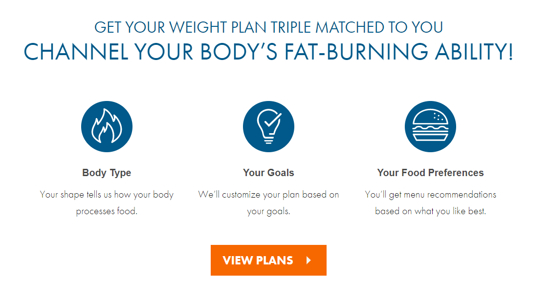Nutrisystem for Men Review 2020 Food, Meal Plans, Offers and More!