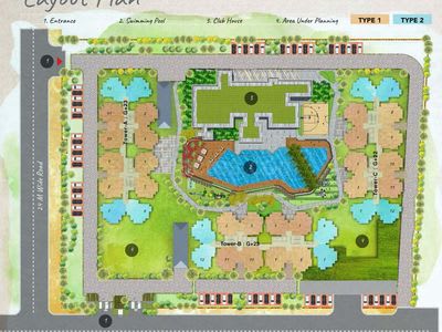 coco county by county group master plan