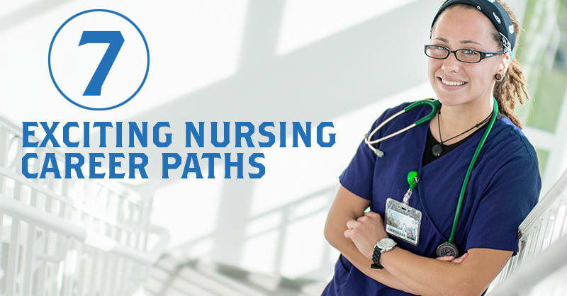 Notre Dame ABSN student smiling at camera with text "7 exciting nursing career paths"
