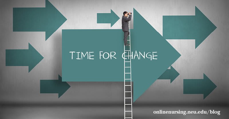 Discover the Secret to Career Change Success