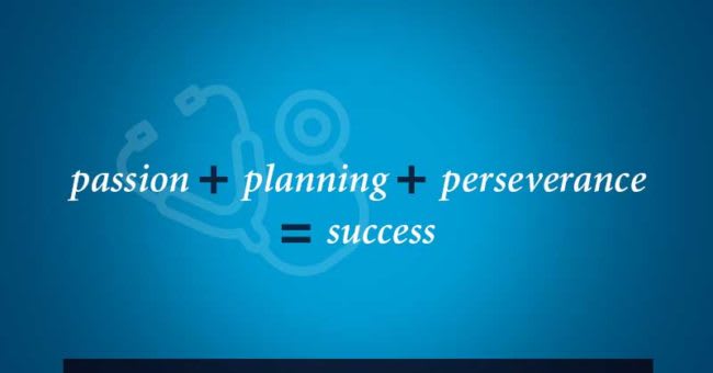 Passion + Planning + Perseverance = Success