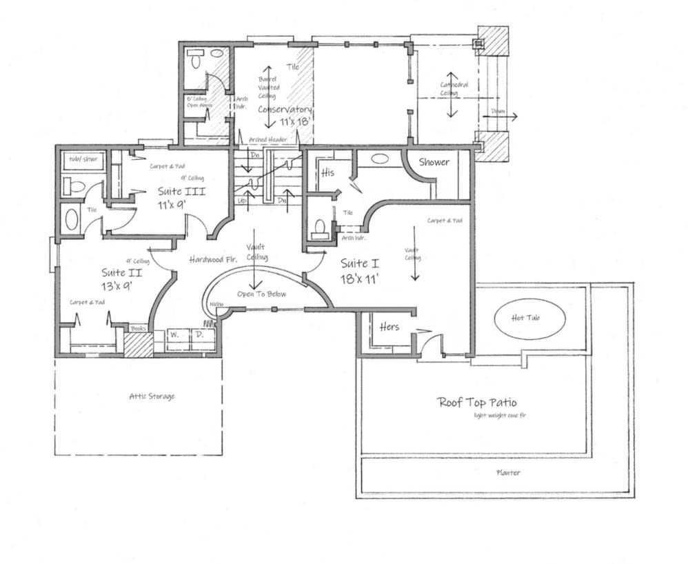 Rustic Split Level - Unique House Plans