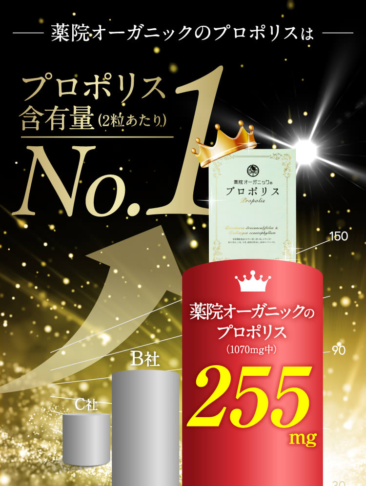 プロポリス公式WEBキャンペーンページ｜薬院オーガニック