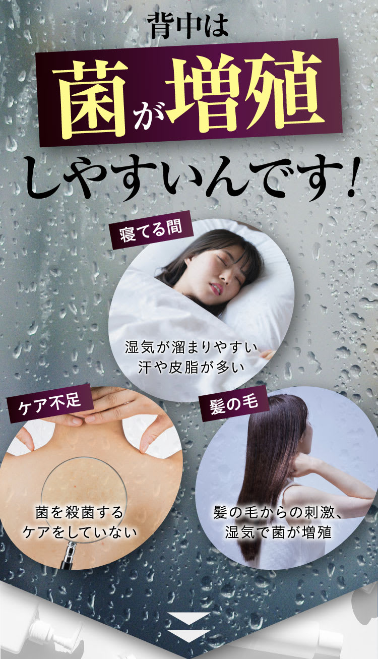 さらに背中は菌が増殖しやすいんです！