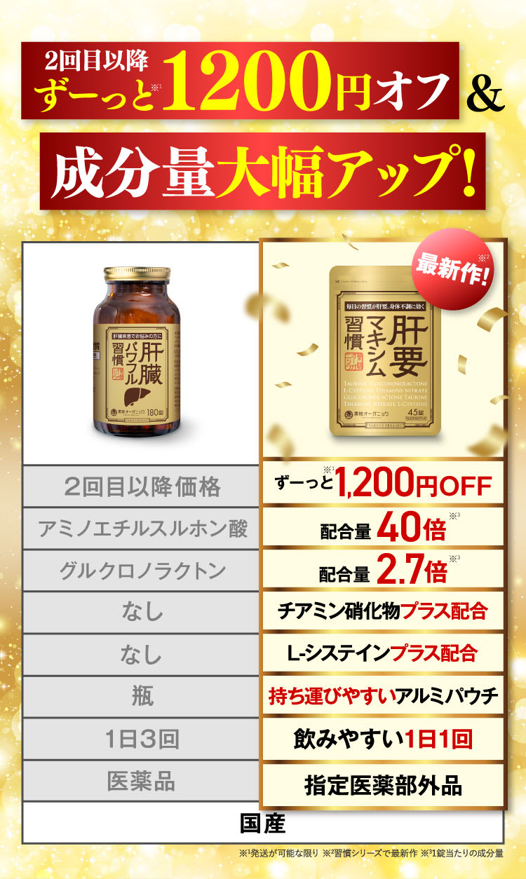 成分UP表