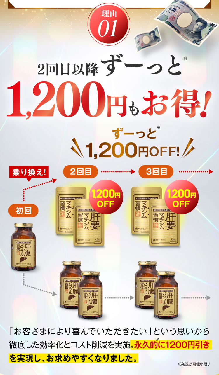 理由１