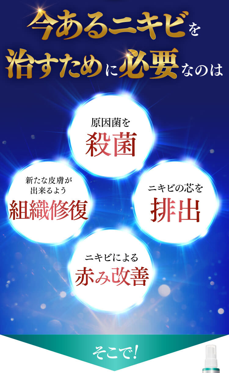 今あるニキビを治すために必要なのは