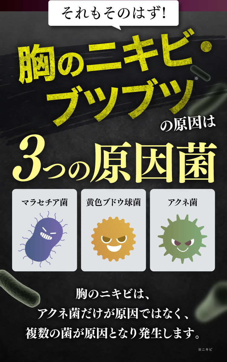 胸のニキビ・ブツブツは3つの原因菌
