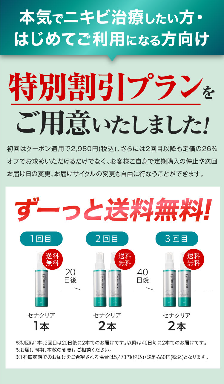 特別割引プラン