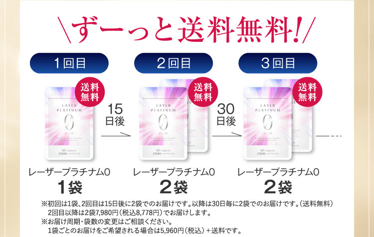 ずーっと送料無料