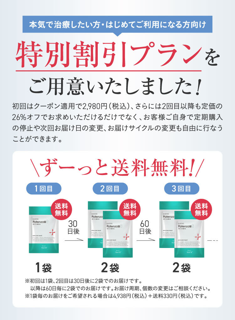 特別割引プラン