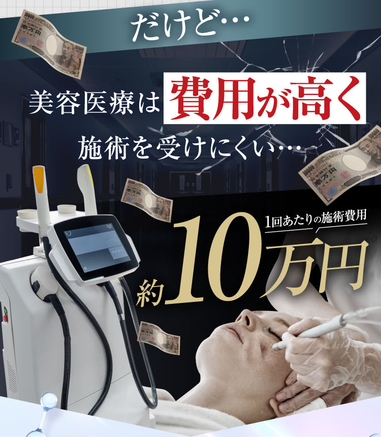 美容医療は費用が高い｜ポテンツァ錠0