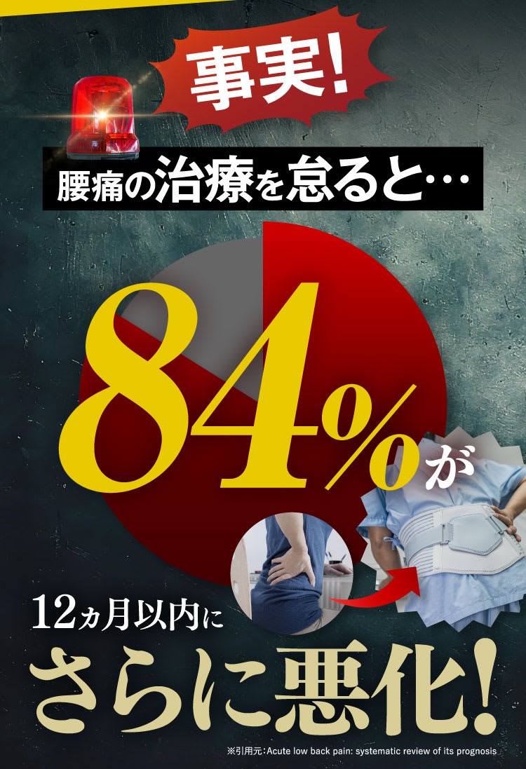 さらに悪化する