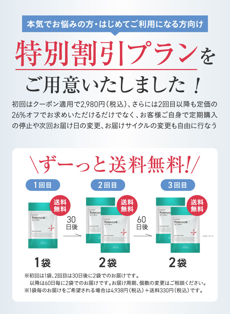 特別割引プラン