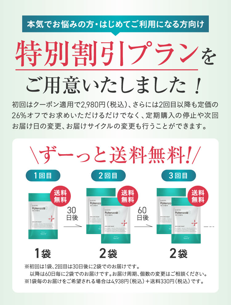 特別割引プラン